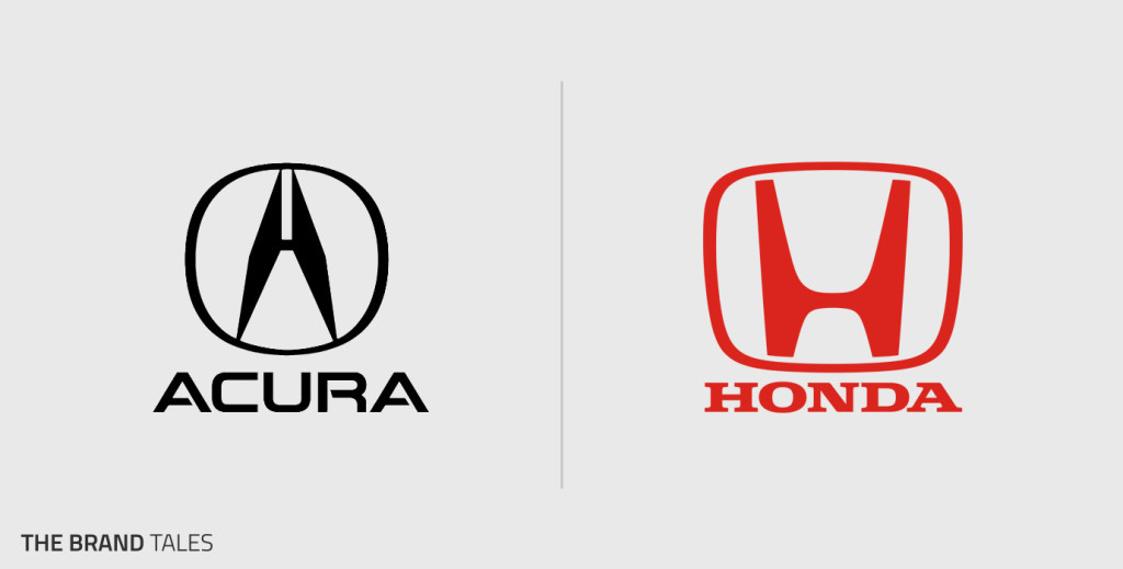 Acura and Honda